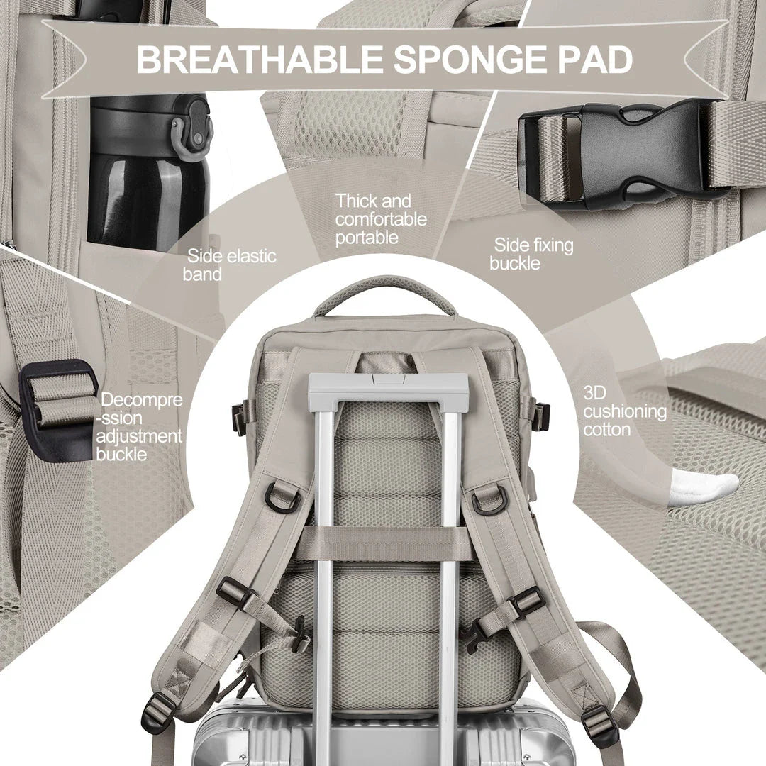 A premium white travel backpack with multiple compartments, designed for airline carry-on approval and weather protection.
