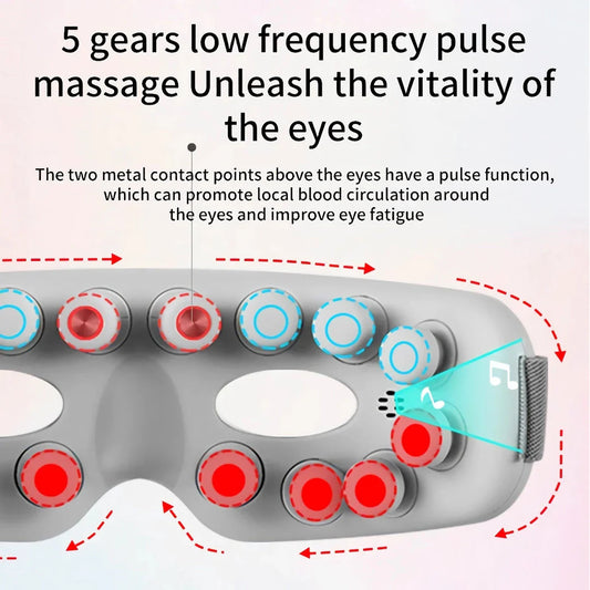 Premium electric eye massager with hot compress and Bluetooth music for relaxation and rejuvenation