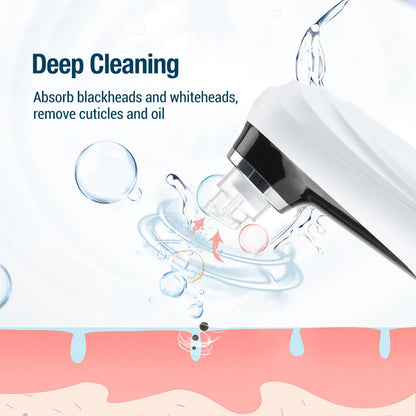 Premier Electric Pore Vacuum and Blackhead Remover - Advanced skincare device for deep cleansing, pore extraction, and skin rejuvenation