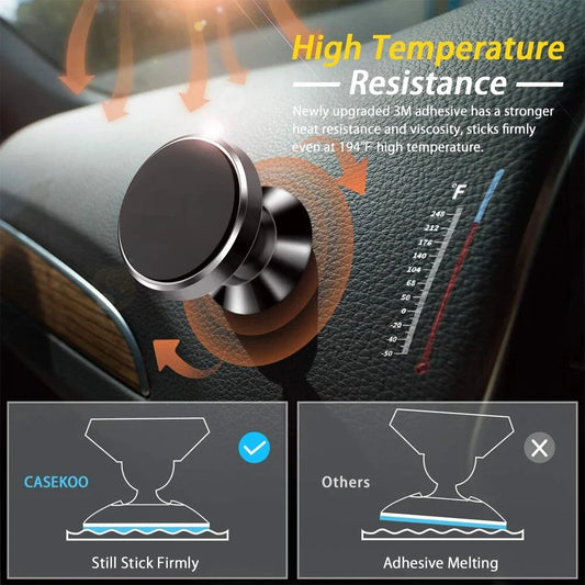 Premium Magnetic Car Phone Holder: Secure and stylish smartphone mount for UK vehicles