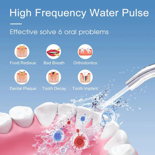 Premium Waterproof Dental Water Flosser with Rechargeable Power and Colour Options