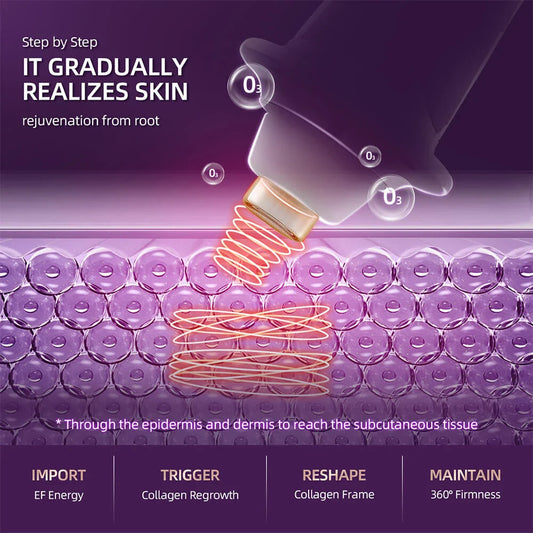 Premium Microcurrent Facial Toning Pen with Red Light Therapy for Skin Rejuvenation and Tightening