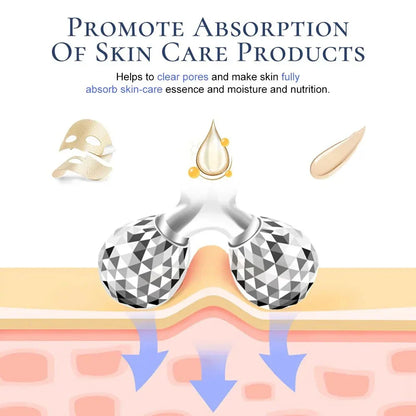 Premium 3D Y-Shaped Facial Roller Massager for Wrinkle Reduction and Skin Rejuvenation