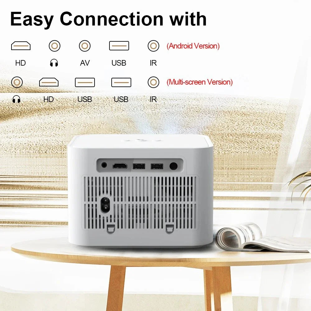 High-Definition 1080P 4K Video Portable Projector with 5G Wi-Fi and Android OS for Immersive Home Entertainment