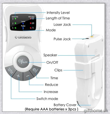 Allergy and Hay Fever Relief Laser Therapy Device - Revolutionary British-made nasal treatment for clearing congestion and restoring sense of smell