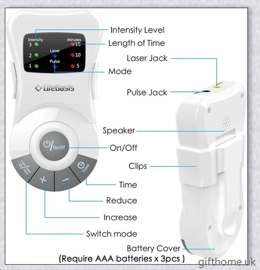 Allergy and Hay Fever Relief Laser Therapy Device - Revolutionary British-made nasal treatment for clearing congestion and restoring sense of smell