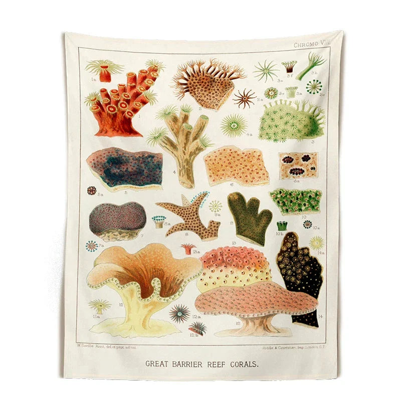 Mushroom Tapestry Wall Hanging with Botanical Print and Floral Illustrations