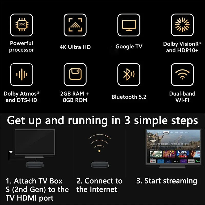 Trendha 4K Ultra HD Smart TV Box with 4K display, Dolby Atmos audio, and Google TV integration