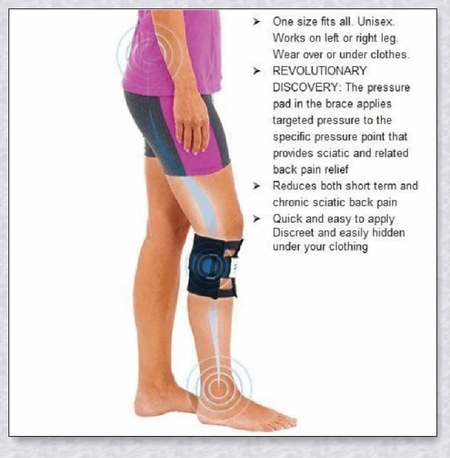 Discreet and adjustable sciatic nerve brace with patented pressure pad for targeted acupressure therapy to relieve back and leg pain