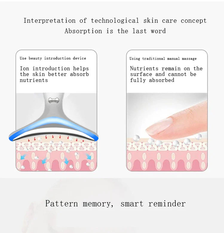 Trendha Premium Neck Beauty Device with Vibration Massage and Photon Therapy for Wrinkle Reduction and Skin Rejuvenation