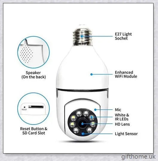 5G Wi-Fi smart home surveillance bulb camera with 360-degree coverage, night vision, and remote monitoring capabilities