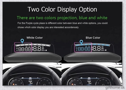Premium windscreen-mounted car speed projector with bright, clear display reflecting on the windscreen