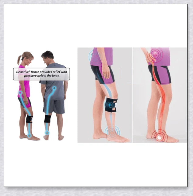Discreet and adjustable sciatic nerve brace with patented pressure pad for targeted acupressure therapy to relieve back and leg pain