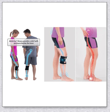 Discreet and adjustable sciatic nerve brace with patented pressure pad for targeted acupressure therapy to relieve back and leg pain