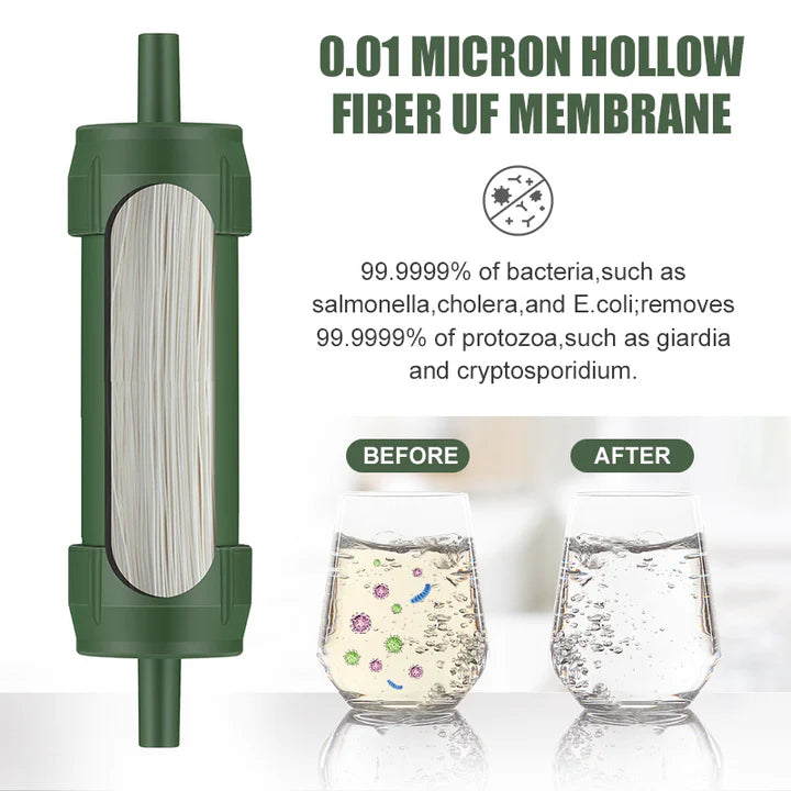 Compact outdoor water purifier straw for safe drinking water during hiking, camping, and emergencies