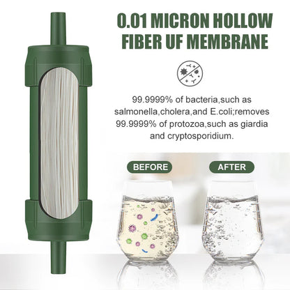 Compact outdoor water purifier straw for safe drinking water during hiking, camping, and emergencies