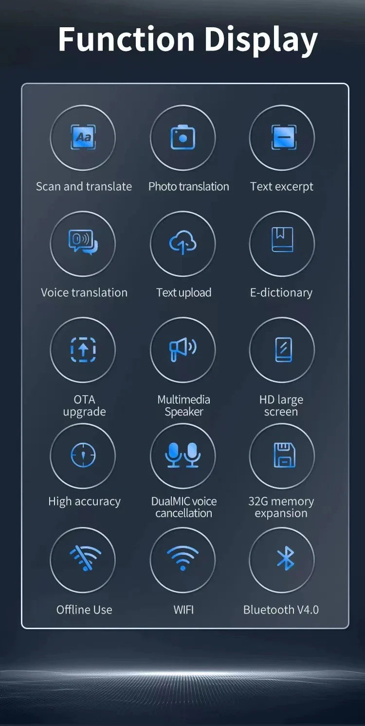 Premium Multilingual Translation Pen with advanced language translation capabilities for global travellers