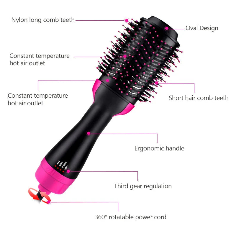 3-in-1 Hair Dryer and Volumizer Brush with Negative Ion Technology for Salon-Quality Styling at Home