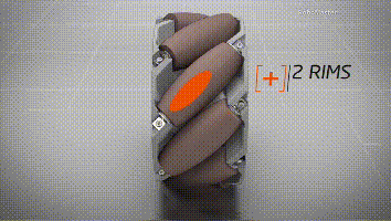 A high-performance gesture controlled robot car with omnidirectional Mecanum wheels, powerful 4WD system, and durable double-sided design