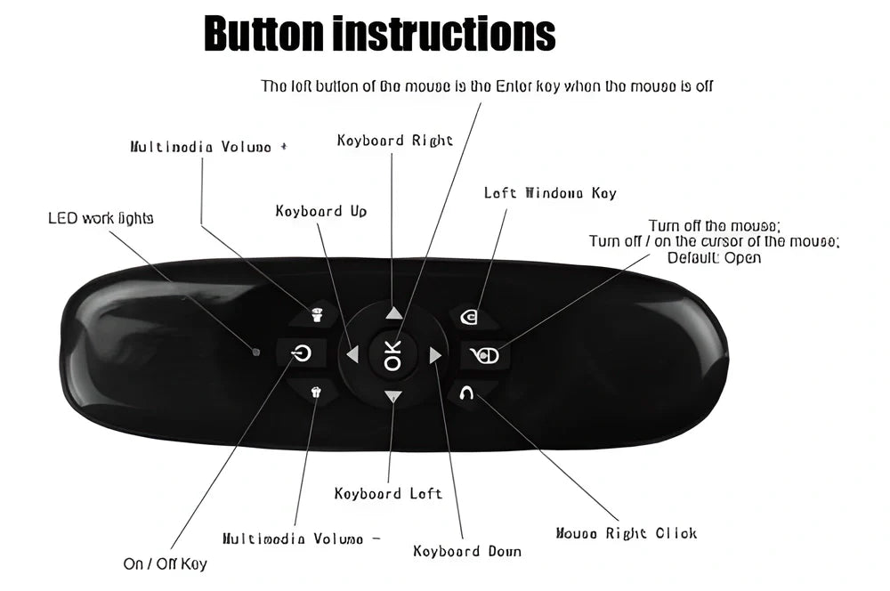 Keymote™ C120 BT Smart Air-Mouse - a wireless keyboard, mouse, and remote control in one versatile device