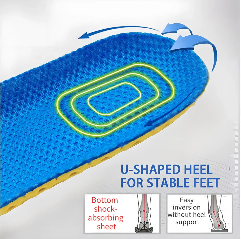 Premium Orthopedic Memory Foam Insoles with Breathable Honeycomb Design and Dual Shock Absorption for All-Day Comfort and Pain Relief