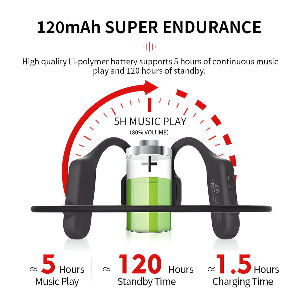 Comfortable, wireless headphones with air conduction technology for immersive 6D surround sound