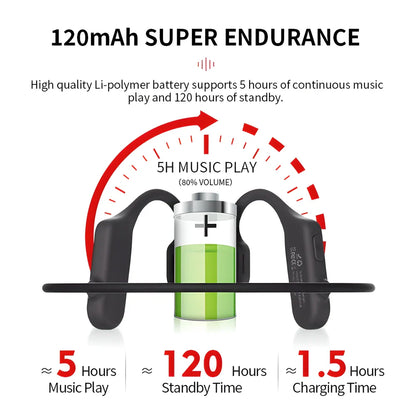 Comfortable, wireless headphones with air conduction technology for immersive 6D surround sound